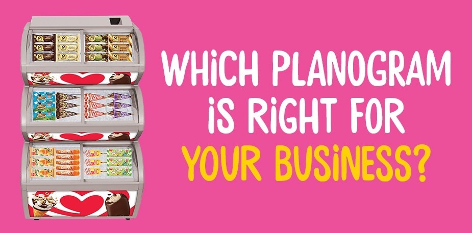Which Planogram Is Best for Your Business? 